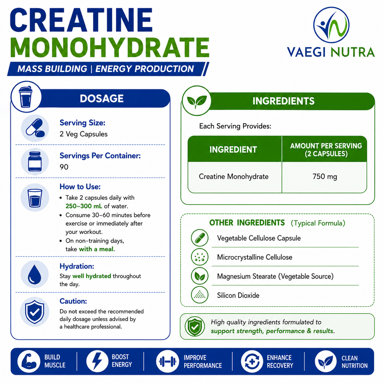 CREATINE MONOHYDRATE